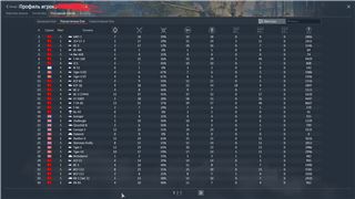 купить аккаунт War Thunder